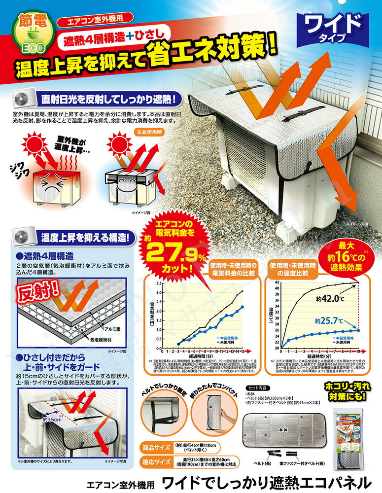 ニーズ エアコン室外機用 ワイドでしっかり遮熱エコパネル　5個セット 電気料金約27.9%カット 送料無料 エアコン室外機カバー アルミ 大型 エアコン 室外機 日よけ 強風 日除けカバー 節電 2