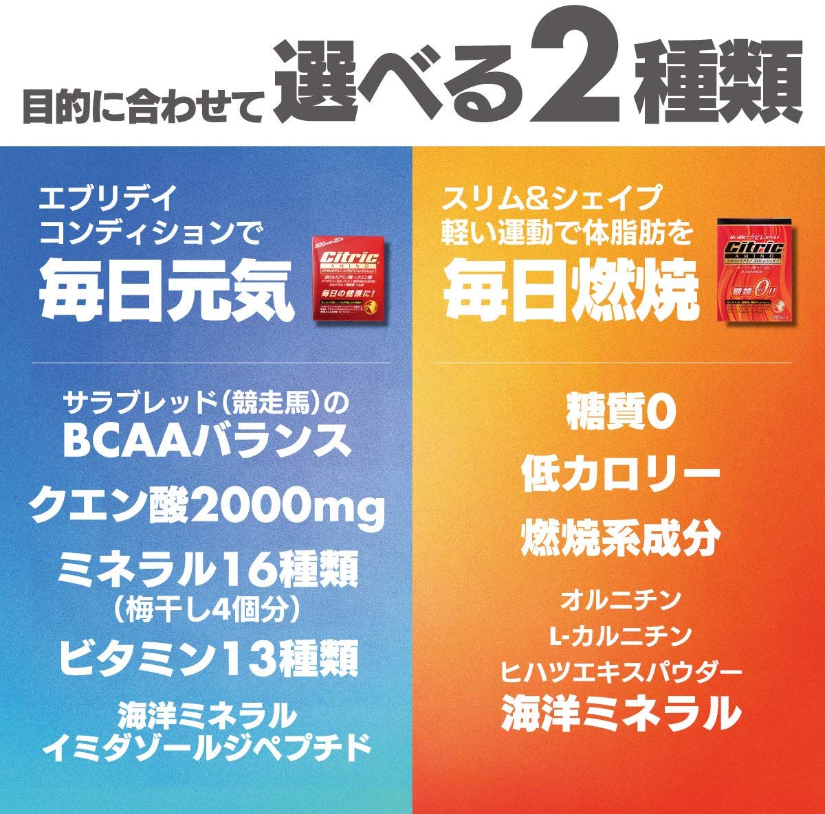シトリックアミノエブリデイコンディション6gtimes;20包