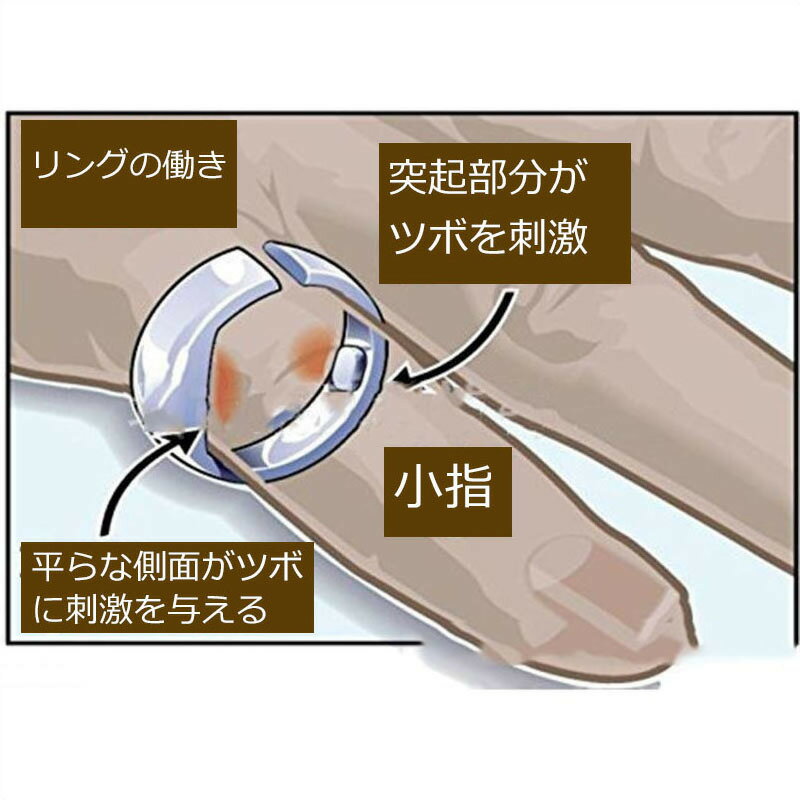 いびき防止リングイビキ防止指輪グッズつけるだけのイビキ対策鼾シルバー選べる3サイズ(S,M,L)封小84
