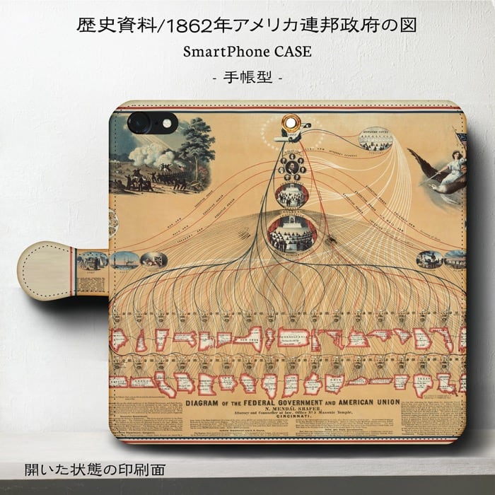 Mobile Phone - スマホケース手帳型 全機種対応 Diagram iPhone8 ケース 絵画 人気 あいふぉん iPhone13 iPhone12Pro AQUOSsense9 最新機種 SE第二世代 かわいい Pixel8a