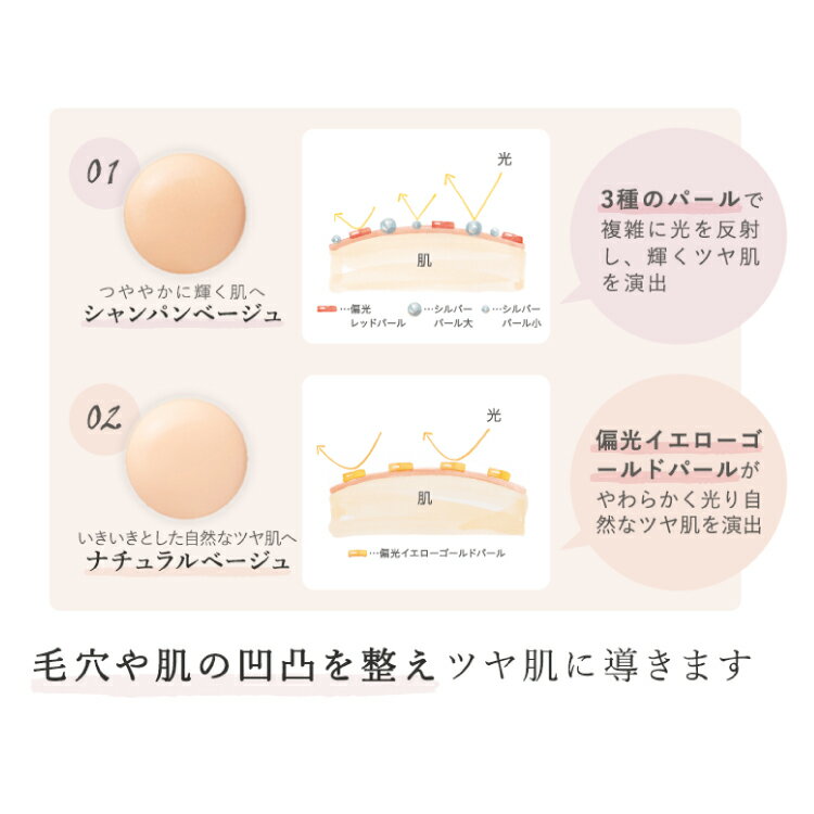【送料無料】ナチュラグラッセトライアルセット02ナチュラルベージュ|オーガニックnaturaglaceメイクアップクリーム紫外線UVUVカットSPFPA日焼け日焼け止め旅行トラベルセットお試し化粧下地下地ベースメイクパウダーフェイスパウダーギフト