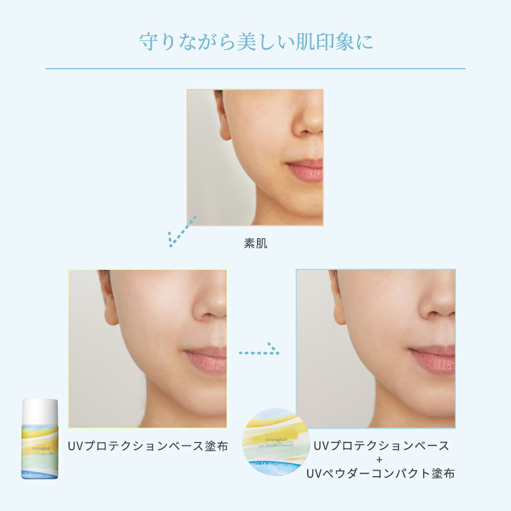 【数量限定】ナチュラグラッセUVパウダーコンパクトN2022|紫外線吸収剤フリーノンケミカル日焼け止めUVカットブルーライトカットオーガニック天然由来フェイスパウダークレンジング不要日本国産ナチュラルnaturaglaceUVコレクション