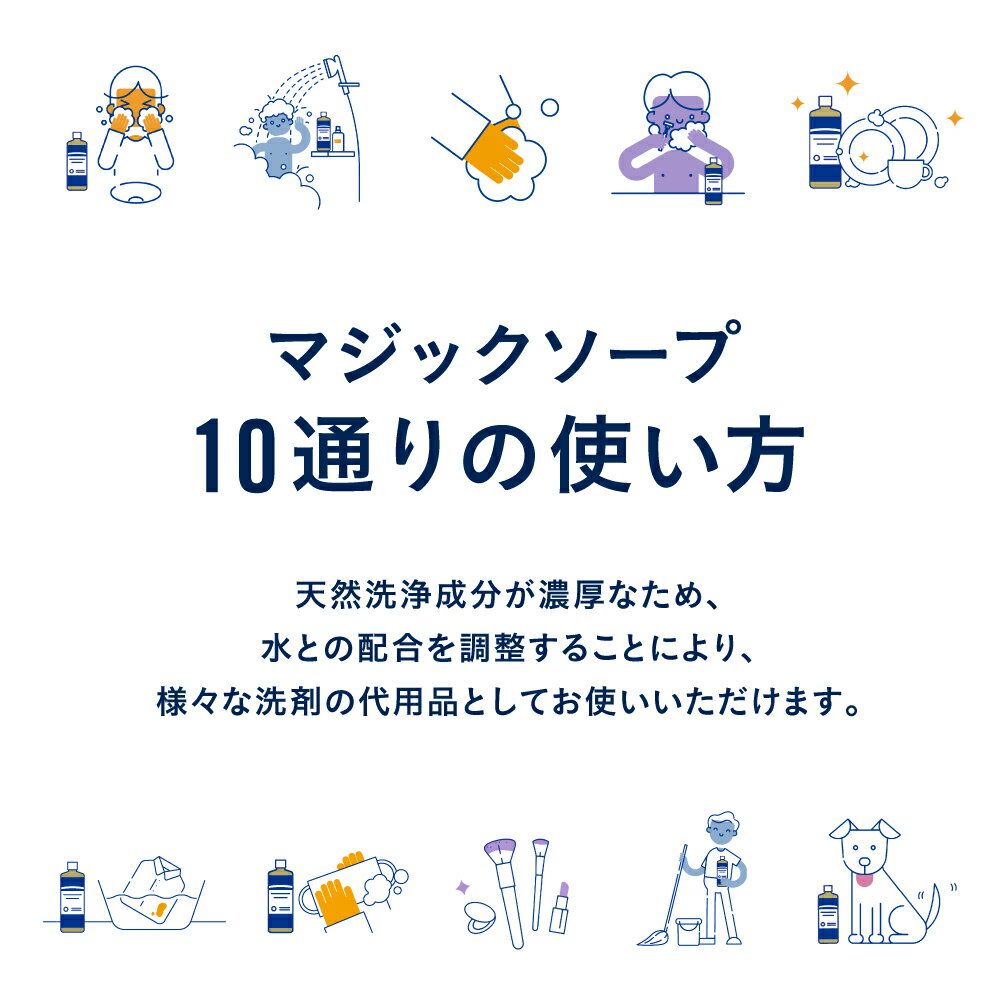 公式国内正規品ドクターブロナーマジックソープペパーミントセット2022|オーガニック天然由来液体石けん石鹸ボディソープdr.ブロナー