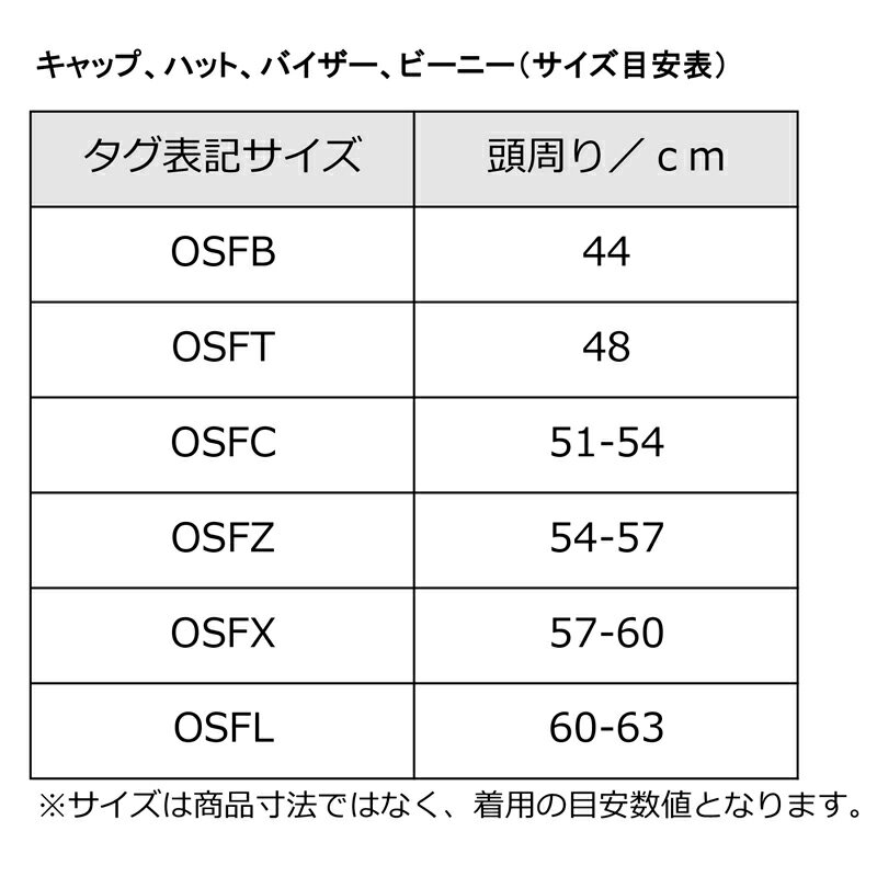 adidas(アディダス) SP キャップ AR OSFC ホワイト(HG2748) TP688