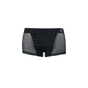 MILLET(ミレー) LD DRYNAMIC MESH SHORT(ドライナミック メッシュ ショーツ) S N0247(BLACK-NOIR) MIV01280
