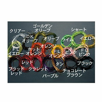 ティムコ(TIEMCO) カスケイドVリブ S FLイエロー 66060501008