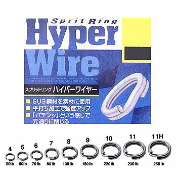 ※納期表示のご説明はこちら仕様／規格●サイズ・内径・張力・入数:16●＃4・5mm・50lb・18●＃5・5，5mm・60lb・16●＃6・6mm・70lb・14●＃7・7mm・80lb・13●＃8・8mm・120lb・12●＃9・9mm・170lb・11●＃10・10mm・220lb・10●＃11・11mm・250lb・9●＃11H・11mm・290lb・8 サイズ#5 60lb メーカー品番NO.72812 商品説明●SUS鋼材を素材に使用。●平打ち加工で強度アップ。●「パチンッ」という感じで元通りに閉じる。 特集区分●フィッシング特定商品（ライン・ルアー）02●2024新春まとめ買い 関連ワード●釣り具 釣具 つり具 ツール 便利 サイズ・カラー　一覧#10 220lb#11 250lb#11H 290lb#4 50lb#5 60lb#6 70lb#7 80lb#8 120lb#9 170lb3○○○○○○○○○○ ジャンル識別情報：/g1005/g213/g317/m139/