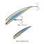 タックルハウス(TACKLE HOUSE) Tuned K-TEN TKLM 9/12.5 SP リップレスミノー サスペンド 90mm NO.113 HGコノシロ タックルハウス(TACKLE HOUSE) Tuned K-TEN TKLM 9/12.5 SP リップレスミノー サスペンド 90mm NO.113 HGコノシロ