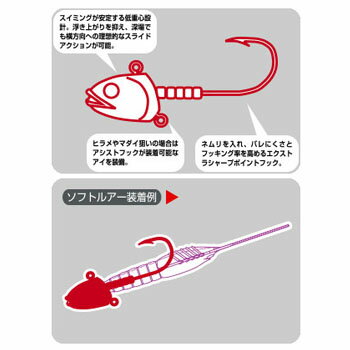 エコギア(ECOGEAR)スイミングテンヤ20g#2/011312