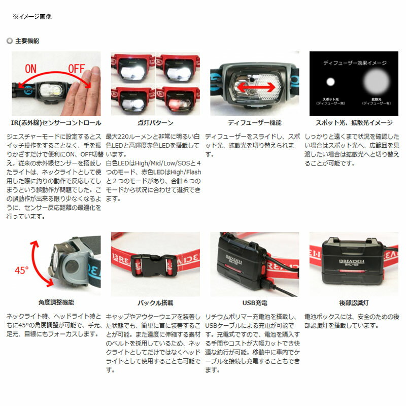 ブリーデン(BREADEN) ネックライト ブラック BNL-02通販格安セール情報　楽天　通販