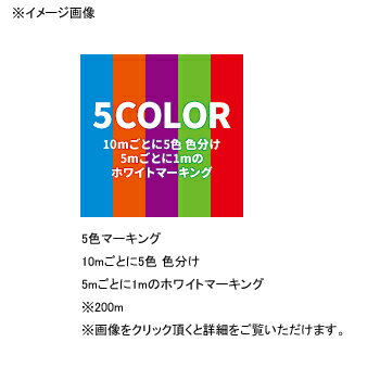 デュエル『HARDCOREX4プロ』