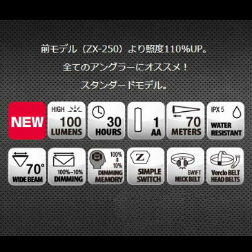 ZEXUS(ゼクサス) ZX-S250 最大100ルーメン 単三電池式 ZX-S250