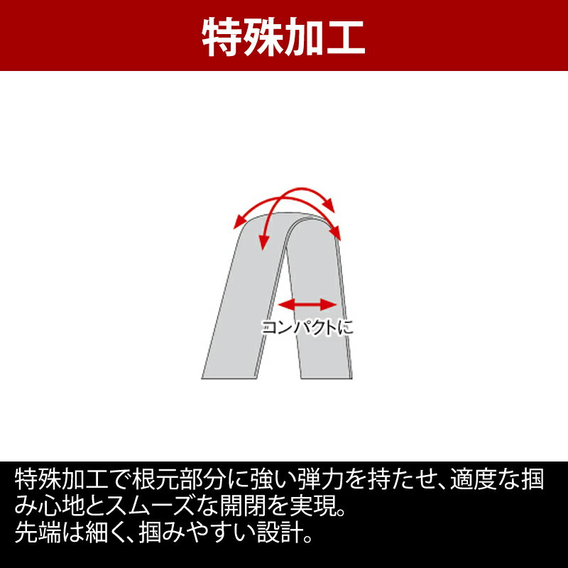ユニフレーム(UNIFLAME) ユニセラ トング 615164通販格安セール情報 楽天 通販