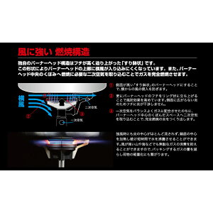 SOTO マイクロレギュレーターストーブ ウインドマスター 限定セット【お得な4点セット】 SOD-310+SOD-460通販格安セール情報 楽天 通販