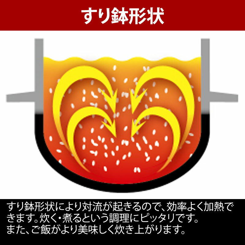 ユニフレーム(UNIFLAME) キャンプ羽釜 3合炊き 660218通販格安セール情報　楽天　通販