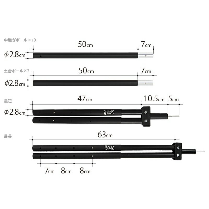DOD(ディーオーディー) フタマタノキワミ(ワンポールテント用二又ジョイントフルセット) ブラック FA5-603-BK通販格安セール情報　楽天　通販