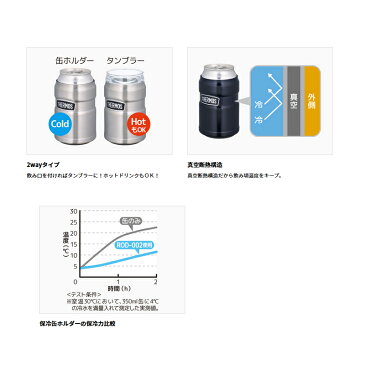 サーモス(THERMOS) 保冷缶ホルダー MDB(ミッドナイトブルー) ROD-002/WBT06701