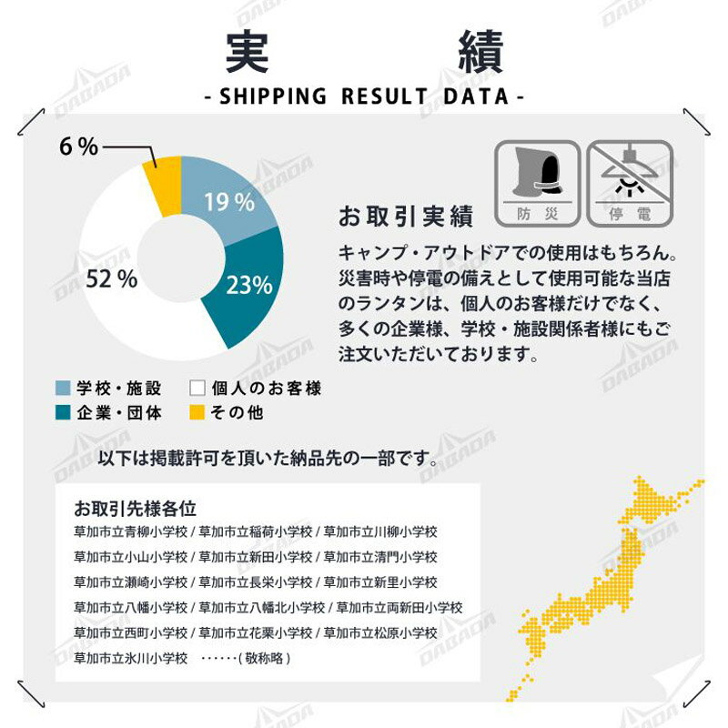 DABADA(ダバダ) LED ランタン 63灯 電池式 クリアレンズ led-lantan-63通販格安セール情報 楽天 通販