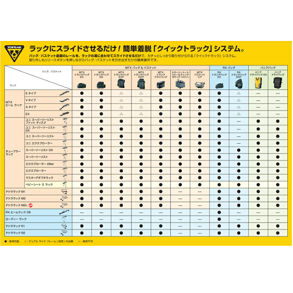 TOPEAK(トピーク)テトララックR2CAR15000