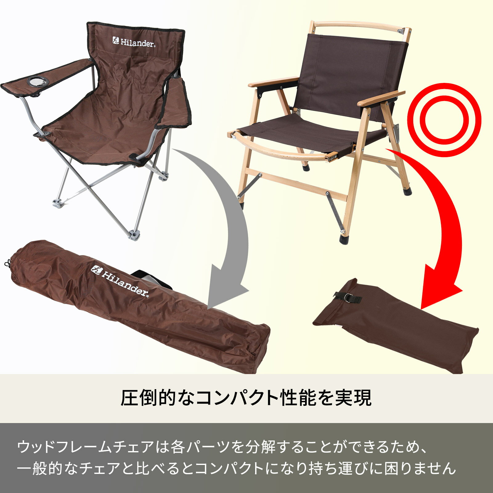 Hilander(ハイランダー) ウッドフレームチェア コットン(新仕様) 単体 アイボリー HCA0262通販格安セール情報 楽天 通販