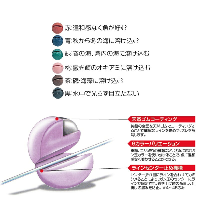 ナチュラム 楽天市場支店の釣武者 ガン次郎 プロパック 7～4B 茶｜アングル2