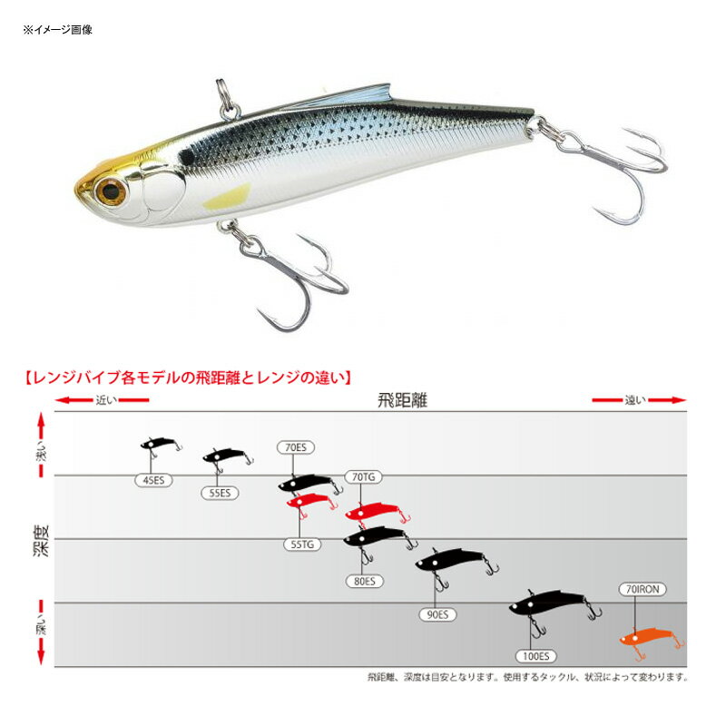 21最新 シーバスルアー人気ランキング 釣れると話題のルアーはこれ 暮らし の