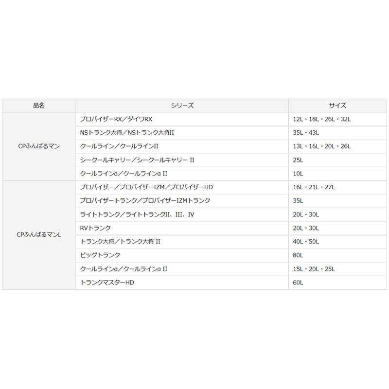 ダイワ(Daiwa) スノーライン S300X 2.9L ホワイト 03132381 2