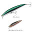 タックルハウス(TACKLE HOUSE) K-TEN セカンドジェネレーション K2F142 142mm BR-5 HGコノシロ×レッドベリー タックルハウス(TACKLE HOUSE) K-TEN セカンドジェネレーション K2F142 142mm BR-5 HGコノシロ×レッドベリー