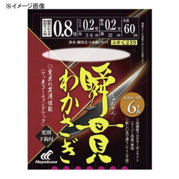 楽天市場】公魚工房 ワカサギ穂先 ワークスリミテッド -桧原 楽天市場】公魚工房 ワカサギ穂先 ワークスリミテッド -桧原