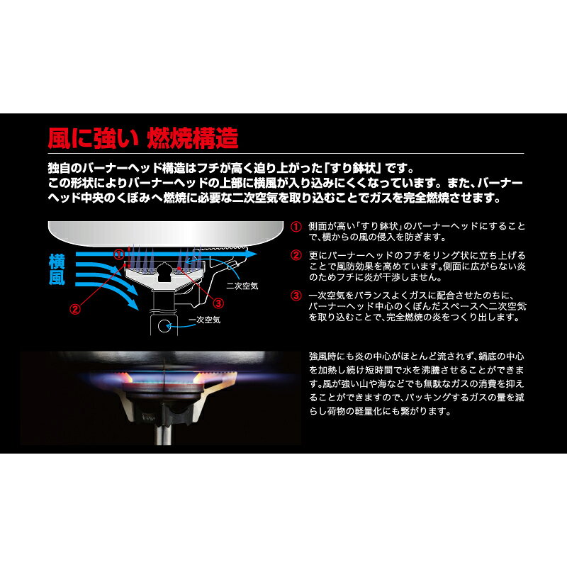 SOTO マイクロレギュレーターストーブ ウインドマスター 限定セット【お得な4点セット】 SOD-310+SOD-460通販格安セール情報 楽天 通販