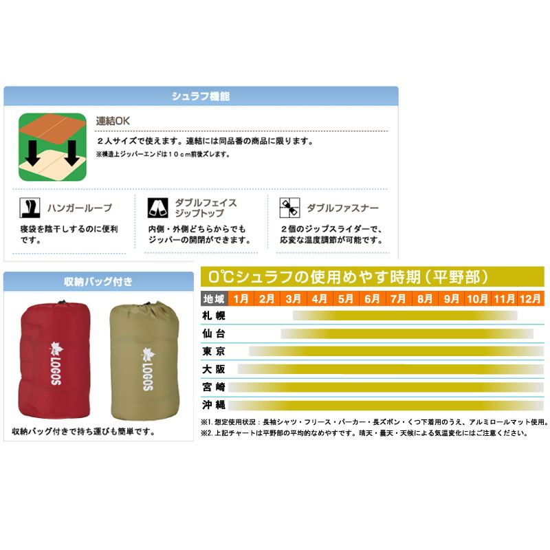ロゴス(LOGOS) 2in1・Wサイズ丸洗い寝袋・0 72600690通販格安セール情報 楽天 通販