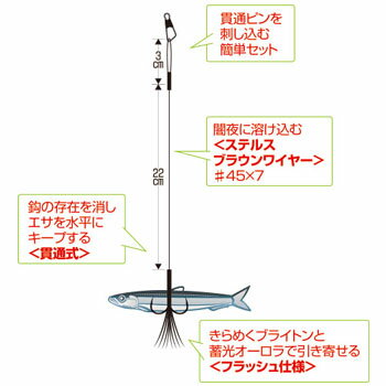 ハヤブサ(Hayabusa) 一刀両断 フラッシュ太刀魚 ワイヤー貫通式 10号 上黒 HW317