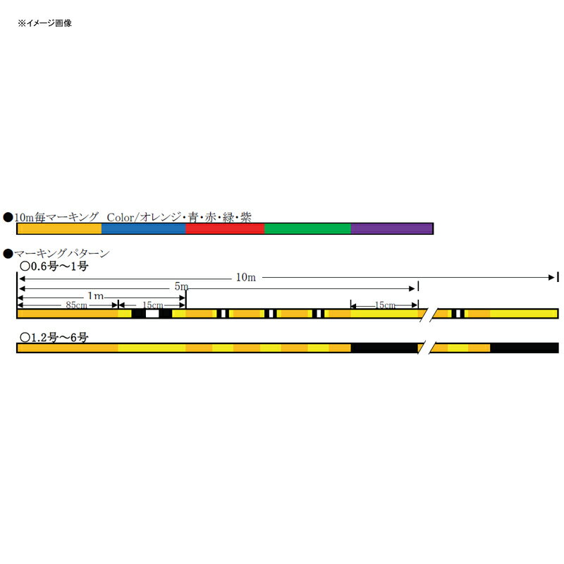 クレハ(KUREHA) シーガーPE X8 200m 5号