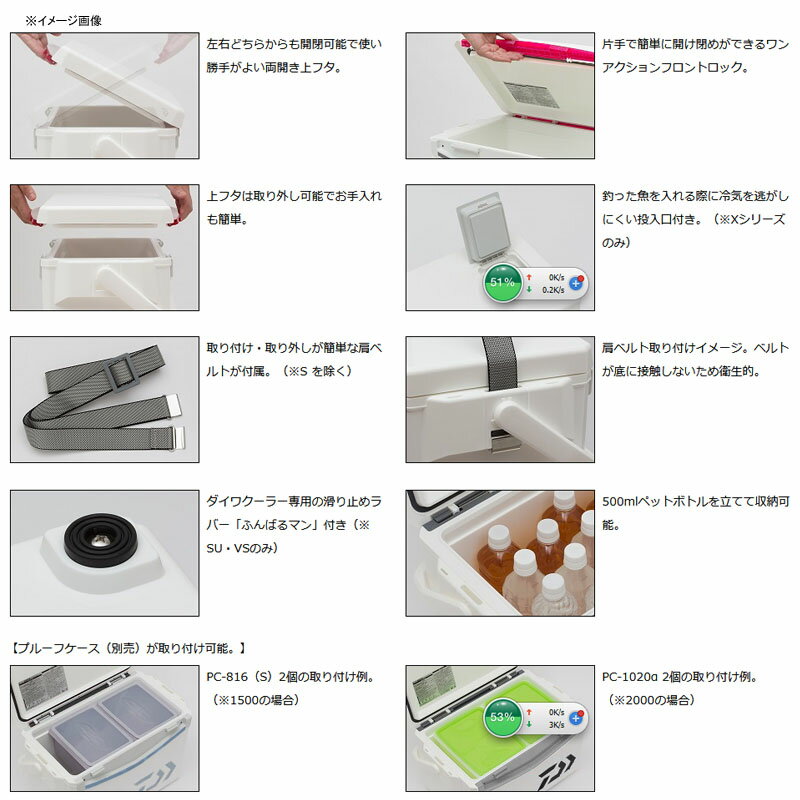 ダイワ(Daiwa) クールラインアルファ2 GU2500X 25L ブルー 03301027通販格安セール情報 楽天 通販