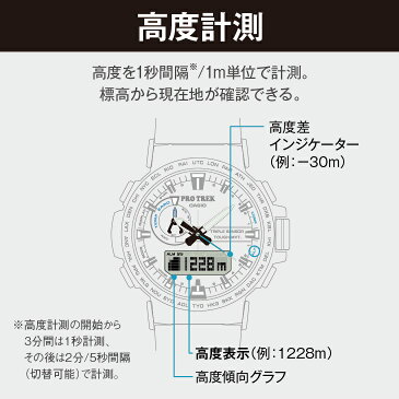 PROTREK(プロトレック) 【国内正規品】PRW-60-2AJF 10気圧防水 電波ソーラー ネイビー PRW-60-2AJF