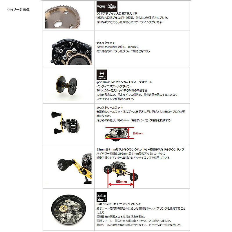釣具メーカー17選 釣り用品でおすすめしたいブランド紹介 暮らし の
