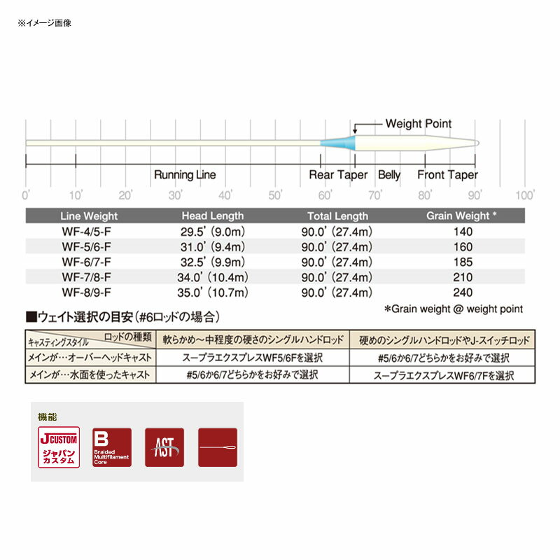 ティムコ(TIEMCO) SA スープラ EXPフローティング WF3/4F アイボリー 090108115003 2