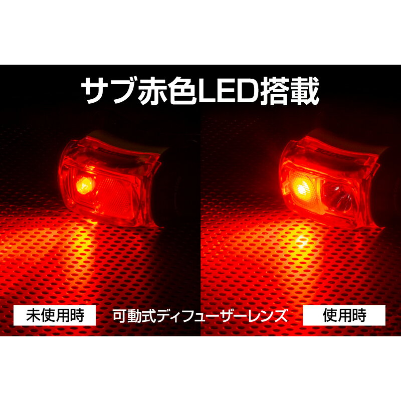 GENTOS(ジェントス) Gambit ガンビット LEDヘッドライト 最大250ルーメン 単四電池式 GB-143D通販格安セール情報 楽天 通販