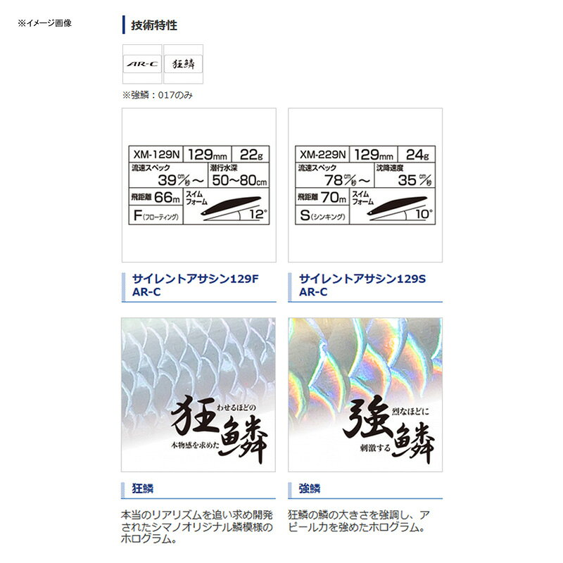 サイレントアサシン 129F ジェットブースト キョウリンキス の商品画像2枚目