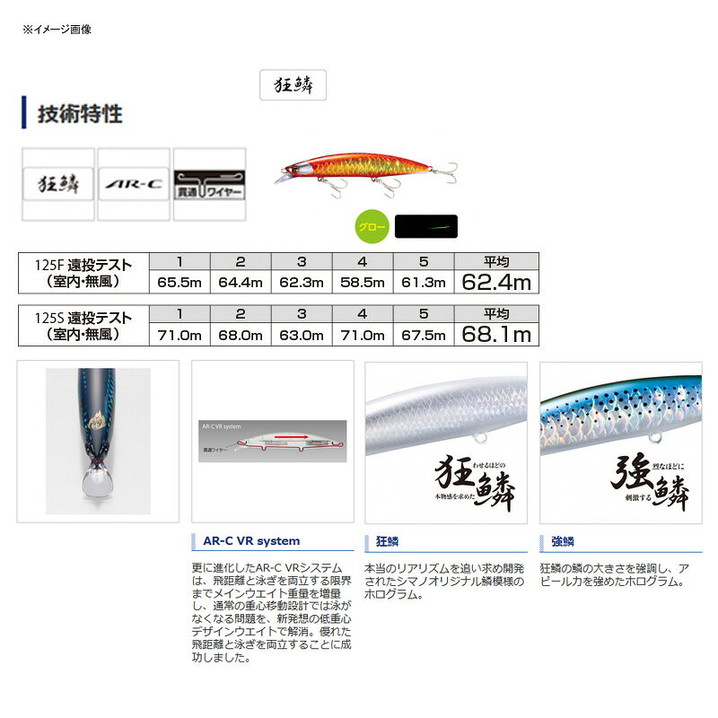 ヒラメミノーIII 125F ジェットブースト キョウリンアカキングロー (2)