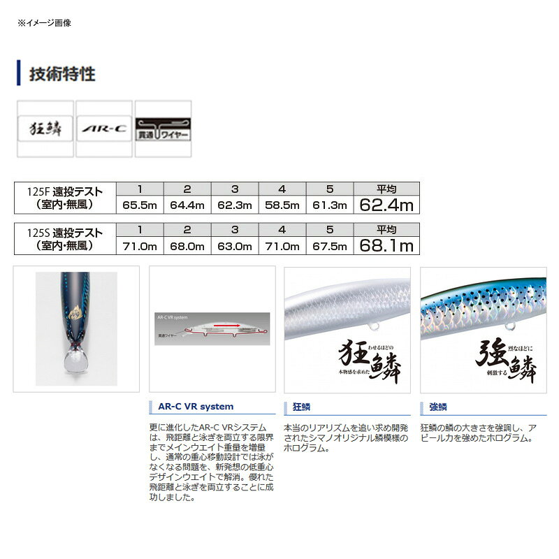 ヒラメミノーIII 125F ジェットブースト キョウリンチャートピンク の商品画像2枚目