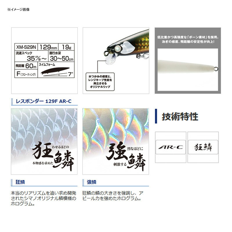 レスポンダー 129F ジェットブースト キョウリンGS の商品画像2枚目