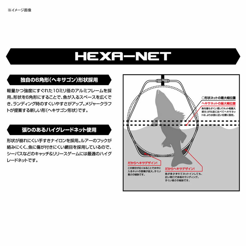 メジャークラフト ヘキサネット スペアネット プレミアムタイプ M MCHN-PMNET/M 3