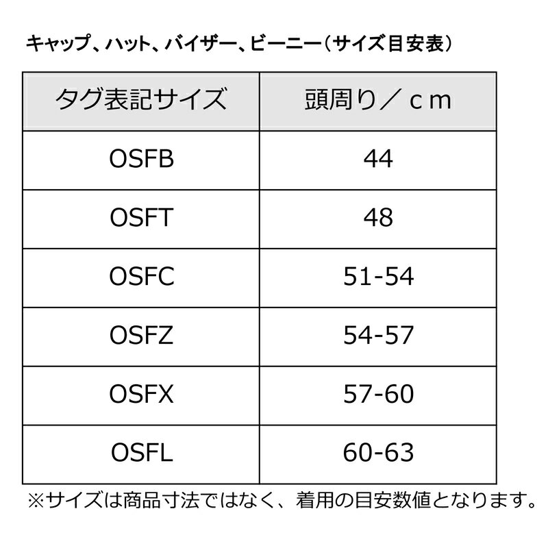 adidas(アディダス) SP キャップ AR OSFZ ブラック(HM6677) TP688