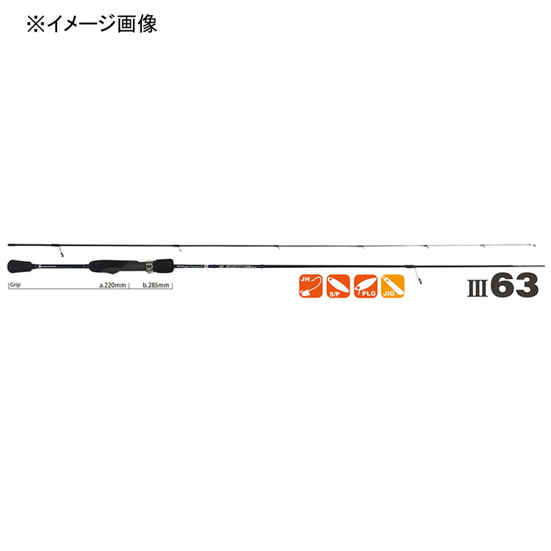 ブルーカレント III 63 の商品画像2枚目