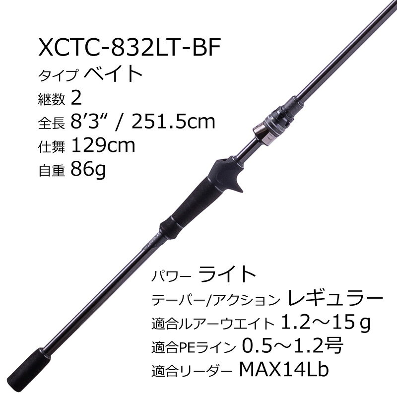 ソルティーステージ プロトタイプ ベイトフィネス (アブガルシア) プロトタイプ ベイトフィネス SaltyStageProtoT の商品画像2枚目
