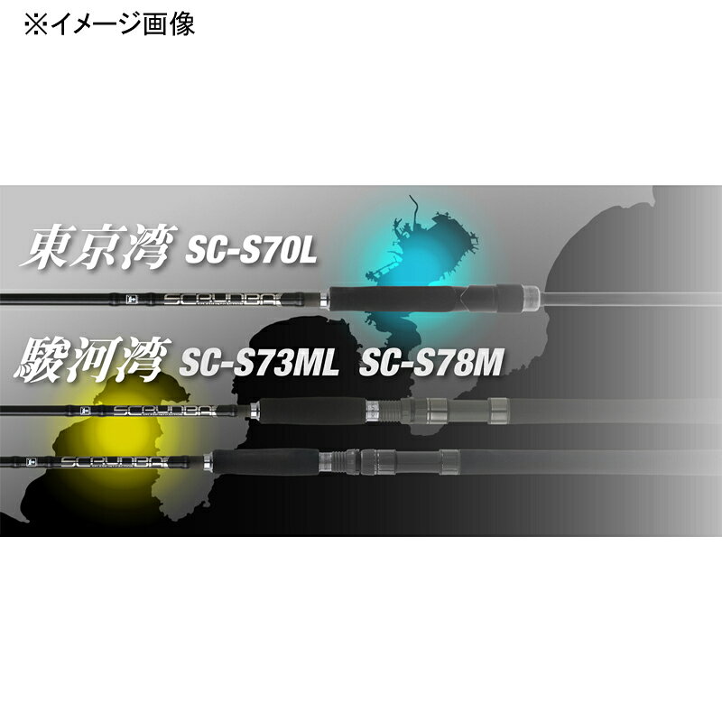 スクランバ SC-S78M (3)
