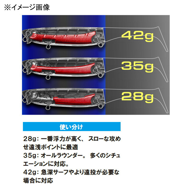 サブル HBシャッド 35g ウロコグロー (3)