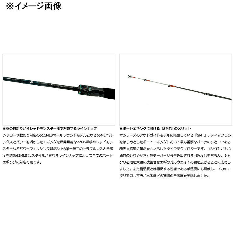 エメラルダス EX BOAT 63MLS IL・W (2)