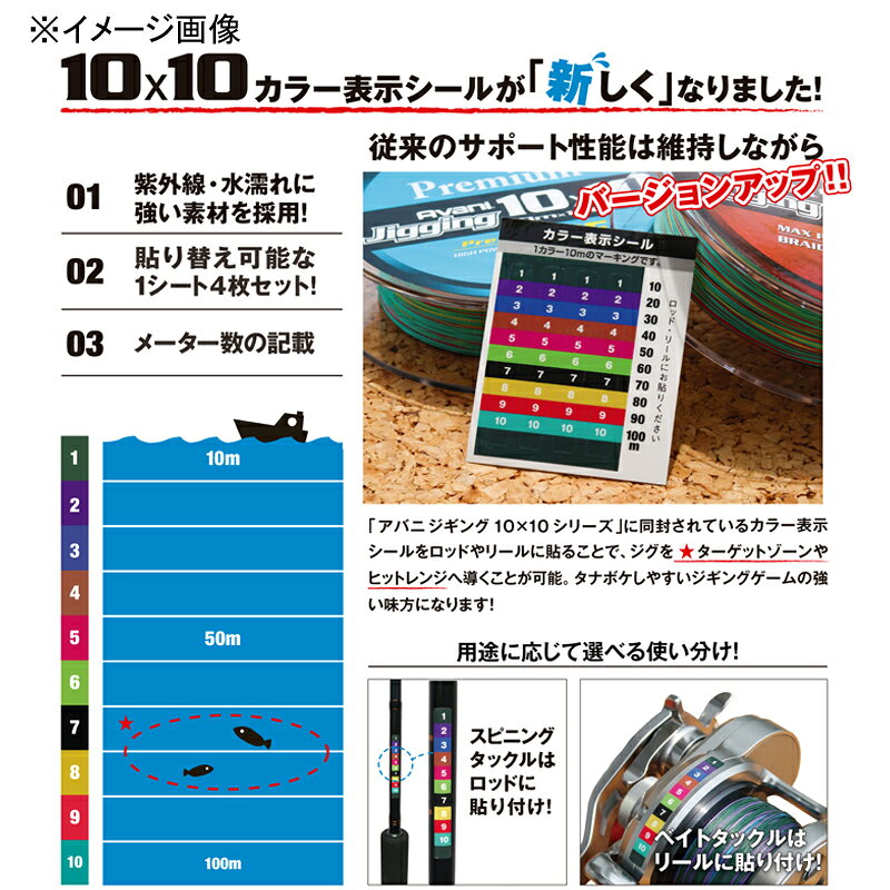 VARIVAS アバニ ジギング10×10 マックスパワーPE X8 6号 / 1200m (2)